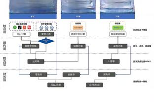 开云棋牌官网最新版本截图2